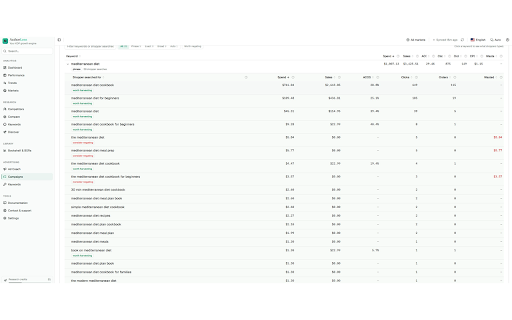 AuthorLens Sync :: Import your Amazon KDP royalties and ad spend into your own AuthorLens account, from your signed-in Amazon session.