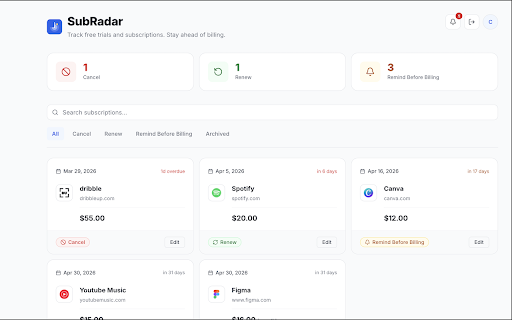 SubRadar :: Track subscriptions and free trials. Sign in to get reminders before you're charged.