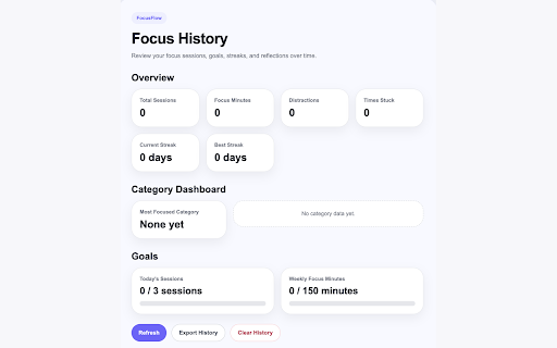 FocusFlow :: A student focus assistant that helps users start tasks, block distractions, recover when stuck, and track progress.