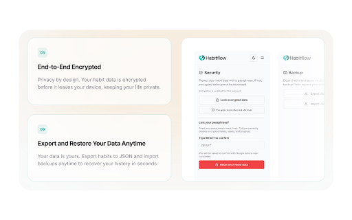 Habitflow: Private Habit & Mood Tracker :: A calm, private habit & mood tracker. Build habits securely and visualize progress with end-to-end encryption.