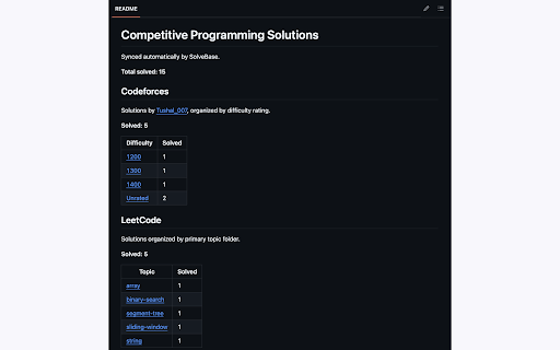 SolveBase - Solves to GitHub :: Automatically syncs accepted Codeforces, LeetCode, CSES, CodeChef and GeeksforGeeks solutions to GitHub.