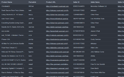 Gumroad Scraper: Export Products, Courses, Assets & more :: Scrape Products, Courses, Assets, and more from Gumroad, with options to export in formats such as CSV, Excel, JSON and others
