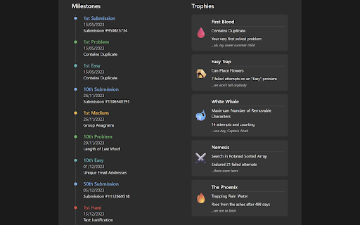 leetStats :: Visualize your LeetCode progress with advanced analytics and showcase your stats with a custom, shareable card.