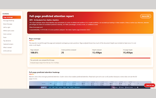 Heatcast: Predictive Eye Tracking & Website Heatmaps :: Predictive eye tracking for any page. On-device attention heatmaps, scroll-depth analysis, and full-page reports.