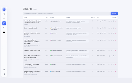 Neurum: keep your knowledge :: Save any page or selected passage as a Neuron in your Neurum knowledge web, summarized and organized by AI.