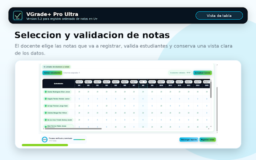 VGrade+ Pro Ultra :: Importa, valida y registra notas en U+ TECSUP desde Canvas, Excel o tablas, con detección dinámica PP/PT y deshacer seguro.