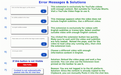 TubeProfits, YouTube Transcript to AI Content Creator :: Turn YouTube video transcripts into text summaries and AI-generated content.