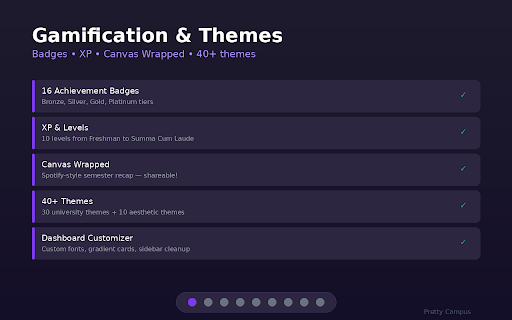 Pretty Campus - Canvas Dark Mode & GPA :: Dark mode, GPA calculator, auto-save, Pomodoro timer, smart notifications & 40+ themes for Canvas LMS.