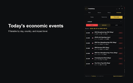 TradeEasy Market AI for TradingView :: Live TradeEasy sentiment, drivers, scenarios & breaking news on every TradingView chart. Paid TradeEasy subscription required.