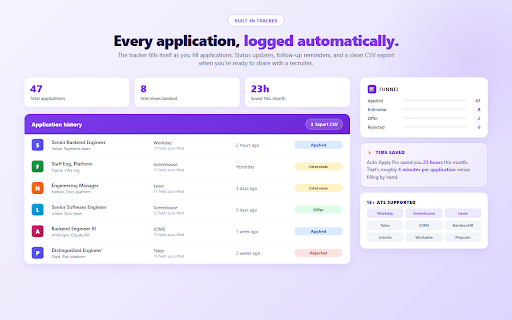 Auto Apply Pro - Autofill Resume :: Auto-fill job applications on Workday, Greenhouse, and 10+ other ATS platforms. AI cover letters included.