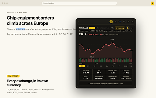 TickerPop :: Highlight a ticker on any page to see the price, chart, fundamentals, analyst calls and news. Works with any market. No account.