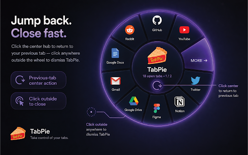TabPie :: Search, preview, manage, and switch between open tabs and tab groups with a fast radial menu.