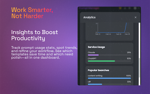 Prompt Flow :: Manage and organize your prompts for various AI services and applications.