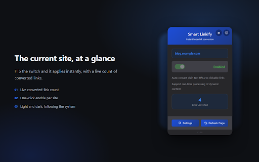 Smart Linkify – Instant hyperlink conversion :: Instantly convert plain text URLs into clickable hyperlinks on any webpage