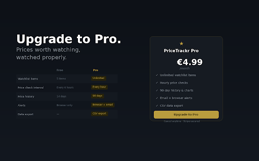 PriceTrackr Travel :: Track flight & hotel prices globally. Get instant alerts when prices drop on your saved routes.