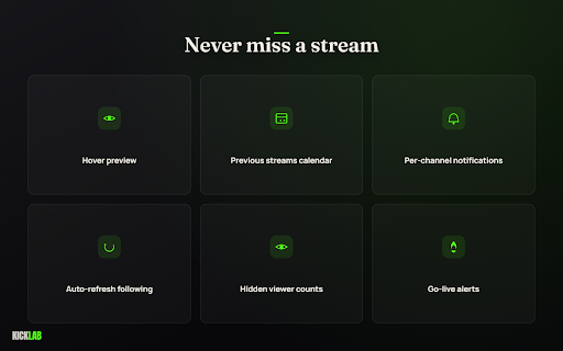 KickLab :: Watch multiple Kick streams at once, control quality, and get 7TV/BTTV/FFZ emotes — player & chat tweaks for Kick.com.