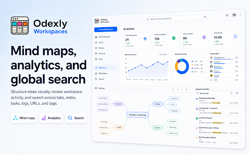 Odexly Workspaces – Visual Project Workspace :: Save tabs, notes, tasks, deadlines, daily logs, canvas sketches, and mind maps inside project workspaces.