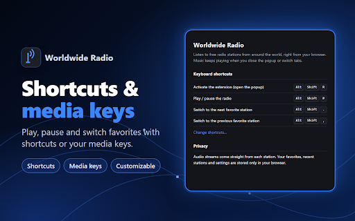 Worldwide Radio :: Listen to free radio stations from around the world. Browse by country, genre, or name and save your favorites.