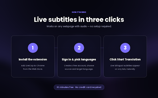 Tablingo: Live AI Subtitle Translator :: Real-time AI subtitles and live translation for any web video. 75 languages, powered by Whisper. Free trial, no signup required.