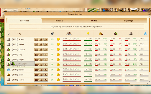IkaEasy V4 by RandGor :: Independently maintained IkaEasy V4 fork by RandGor for modern Ikariam