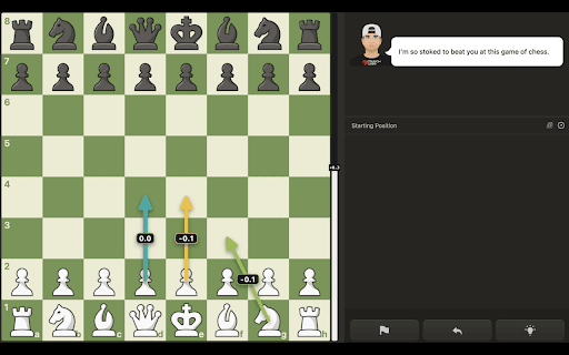 ChessSolve :: Real-time chess analysis for Chess.com and Lichess