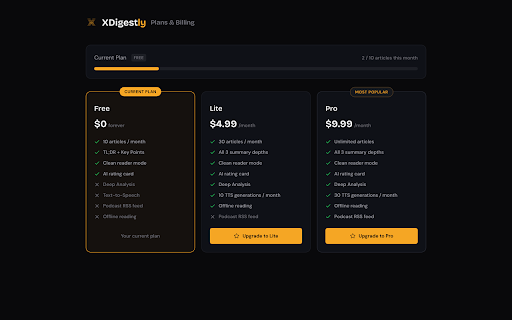 XDigestly — AI Summaries & Podcast Audio for X/Twitter Articles :: AI article summarizer for X/Twitter. Quality scores, clean reader, 3-depth summaries, text-to-speech audio, bookmarks. Free.
