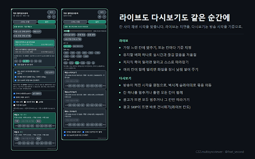 치즈 멀티싱크뷰어 :: 브라우저에서 여러 치지직 방송을 한 화면에 배치하고, 칸 사이 재생 시각을 맞춘다. CZZ.multisyncviewer · @Fnel_second