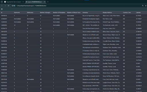 Rightmove Scraper: Export Properties, Prices, Agents & more :: Scrape Properties, Details, Agents, and more from Rightmove, with options to export in formats such as CSV, Excel, JSON and others
