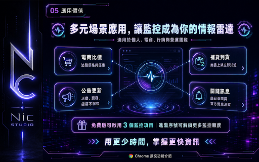 網頁監控專家 by Nic 不只監控你在意的頁面價格,還可自訂金額提醒!以及關鍵字監控提醒功能 :: 監控任何網頁的任何區域,內容變動時即時通知你。並設有進階提醒功能:監控的價格數字低於多少或是出現關鍵字時通知你。
