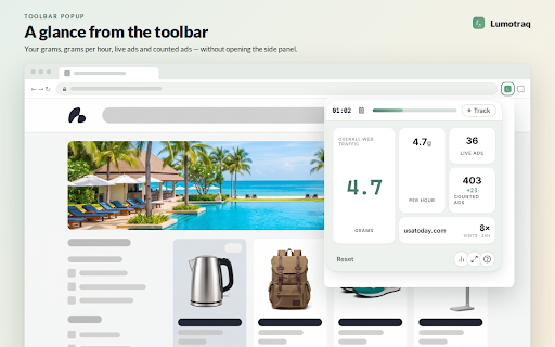 Lumotraq - Ad Filter and Carbon Emission Tracker :: Filter ads and measure the CO2 emissions of the ones you meet. Track your digital carbon footprint and browse more productively.