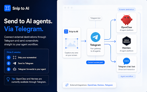 Snip to AI :: Capture a selected area, copy it, and send it to your selected destination.