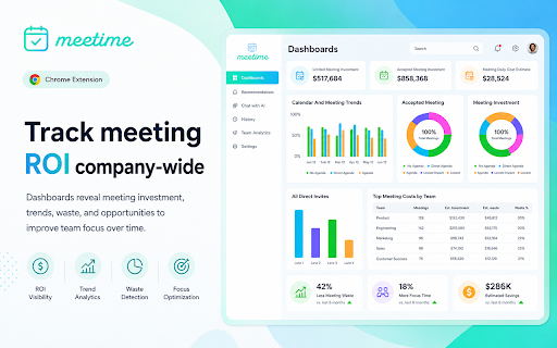 MeeTime - Meeting Cost Tracker :: Track meeting costs and analyze productivity with MeeTime integration for Google Calendar