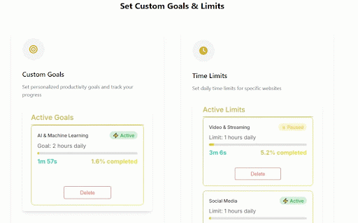 Time Tracker :: Track and manage your time spent on different websites