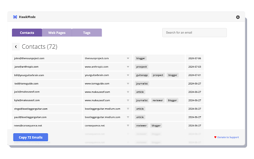 Email Finder by HawkMode :: Instantly extract emails & social links from any webpage 🚀