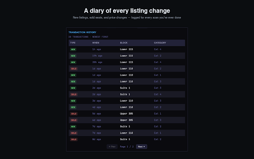 Kickoff — Resale Seat Price Tracker :: Track every resale seat and price as you browse the official FIFA World Cup 2026 ticket site. Built for fans, not flippers.