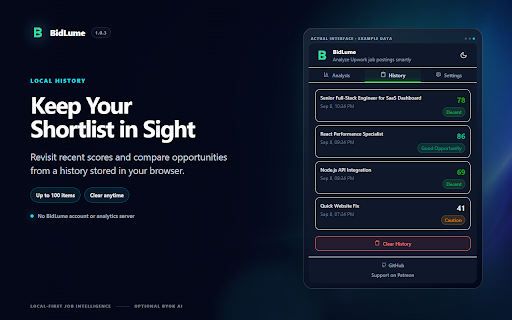 BidLume — Upwork Job Fit & Risk Analyzer :: Score Upwork jobs for risk, client quality, budget fit, and skill match. Optional BYOK AI.