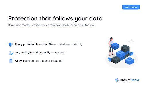 Anonymize Documents for AI — promptShield :: Free & offline. Redact PII (names, emails, IDs) before ChatGPT, Claude or Gemini. GDPR-safe — files stay local.