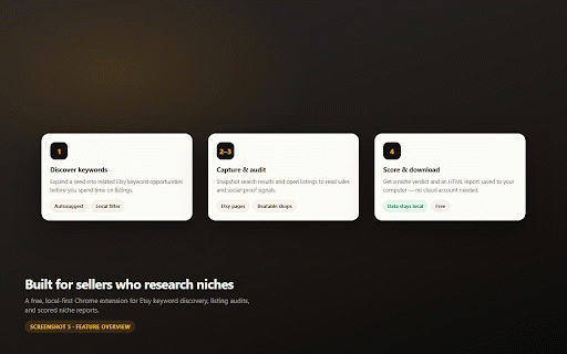 EtsyHunt — Etsy Niche Research :: Free local Etsy niche research: find keywords, audit listings, and download scored niche reports.