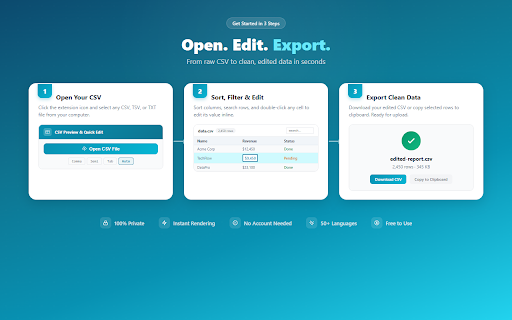 CSV Preview & Quick Edit :: Clean messy CSVs in Chrome: find/replace, dedupe, fix emails, edit cells, export to CSV, TSV, JSON, XLSX, Markdown. Local.