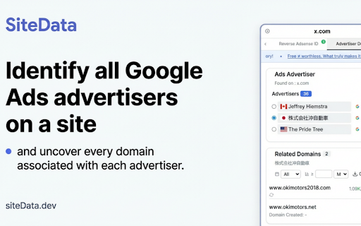 SiteData - Traffic Checker/Ads Transparency/SEO analyzer :: Reverse AdSense, website traffic checker, Google Ads Transparency, traffic checker, Pubspy
