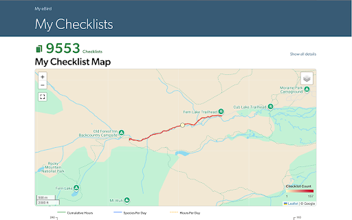 eBird Sightings Mapper :: Interactive maps for eBird sightings using your data. Visualize alerts, targets, checklists, life lists, and media locations.