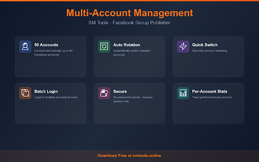 SM Tools - Facebook Group Publisher :: Schedule posts, manage accounts, publish to Facebook groups & run comment campaigns. No password storage.