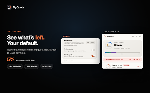 MyQuota :: Track AI token usage, quota & spend across Claude, ChatGPT, Gemini & more. Free, private, no account.