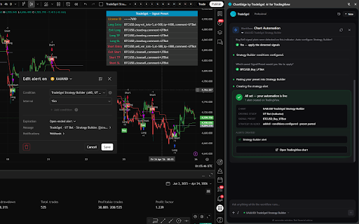 TradeSgnl: TradingView AI Assistant :: AI assistant for TradingView. Ask questions about your chart, manage indicators, and automate your strategies.