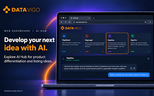 DataVigo: Amazon & Trendyol Analysis Tool :: Amazon ve Trendyol satıcıları için akıllı analiz araçları (VigoBot, VigoScope, VigoTrend).