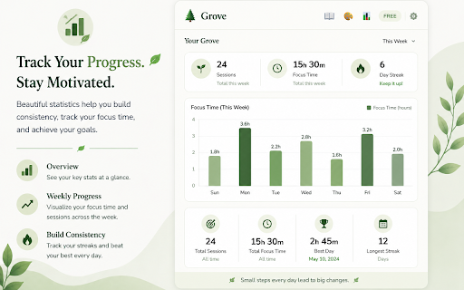 Grove – Pomodoro Timer & Website Blocker :: A calm, nature-themed Pomodoro timer with tasks, sound alerts, and website blocker to help you grow through focused work.