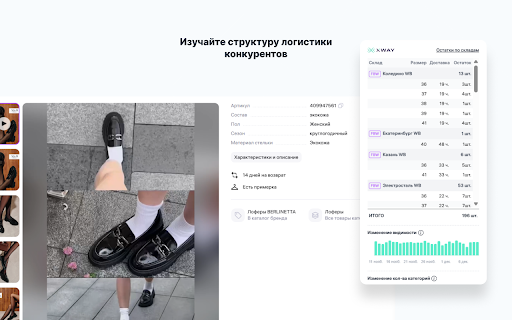 XWAY - Аналитика для Wildberries :: Бесплатный инструмент для быстрого изучения ниш на Wildberries: цены, товары, продвижение, конкуренты.