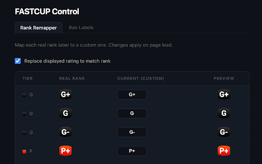 FASTCUP Control :: Toolkit for fastcup.net: remap ranks, auto-detect chat violations, view enemy team chat, track ban-worthy players.