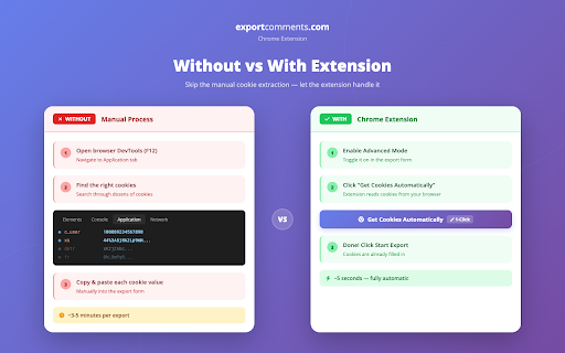 exportcomments.com :: Official exportcomments.com extension. Auto-retrieves cookies for Facebook, Instagram, TikTok, Discord, and more.