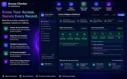 Salesforce User Access Checker :: Analyze Salesforce user access and field permissions